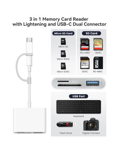 Lector de Tarjetas SD AkHolz para iPhone y iPad USB-C