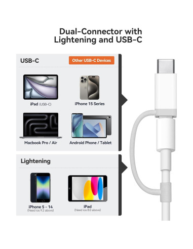 Lector de Tarjetas SD AkHolz para iPhone y iPad USB-C