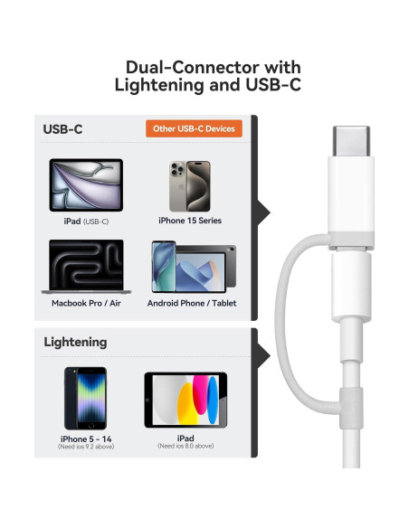 Lector de Tarjetas SD AkHolz para iPhone y iPad USB-C