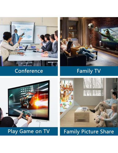 Adaptador Digital AV HDMI Kinhaly 1080P para iPhone y iPad