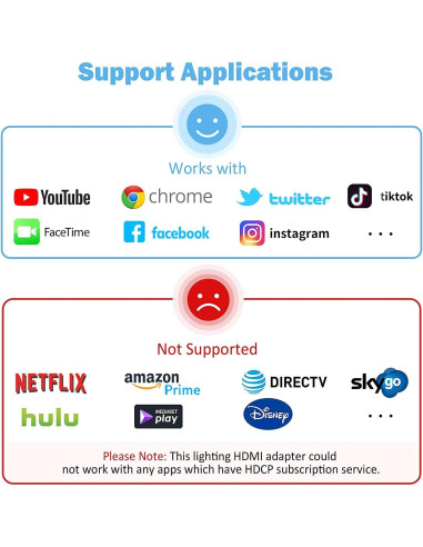 Adaptador Digital AV HDMI Kinhaly 1080P para iPhone y iPad