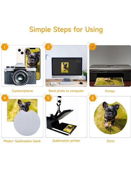 120 Posavasos de Neopreno Valyria para Sublimación DIY