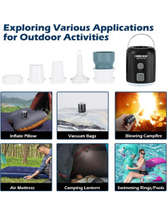 Bomba de Aire CAMULAND Mini Recargable 1400mAh para Inflables 2