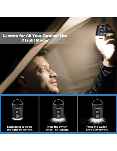 Bomba de Aire CAMULAND Mini Recargable 1400mAh para Inflables