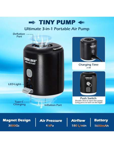 Bomba de Aire CAMULAND Mini Recargable 1400mAh para Inflables