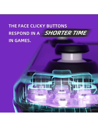 Kit Clicky eXtremeRate para Steam Deck - Botones Personalizados