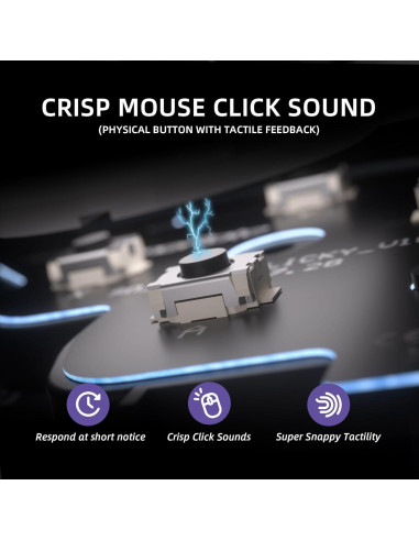 Kit Clicky eXtremeRate para Steam Deck - Botones Personalizados