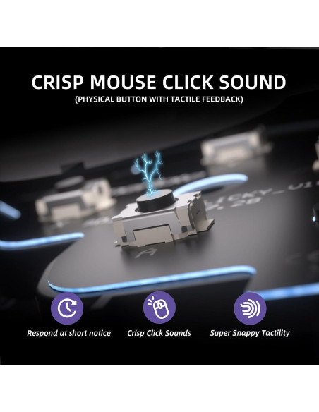 Kit Clicky eXtremeRate para Steam Deck - Botones Personalizados