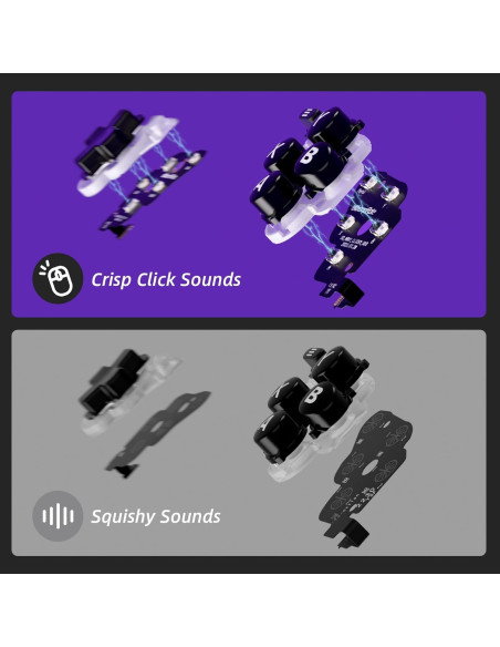 Kit Clicky eXtremeRate para Steam Deck - Botones Personalizados