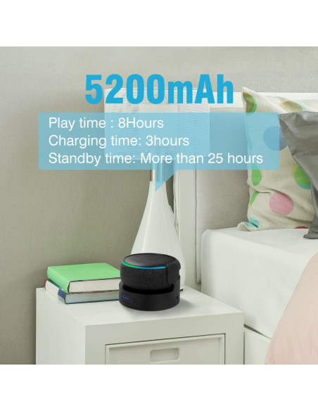 Base de Batería Liboer para Echo Dot 3ra y Google Mini 2