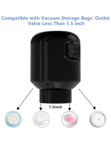 Bomba de Vacío Eléctrica Kissleaf Portátil 460 L/min - Negro