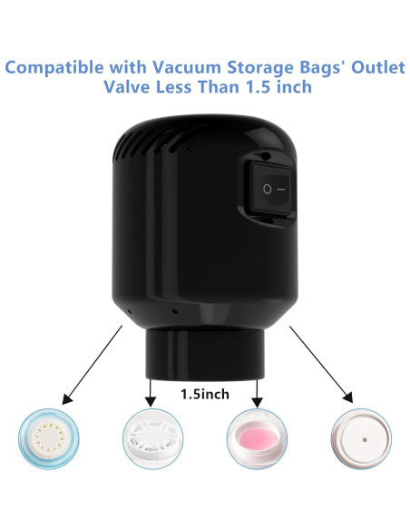 Bomba de Vacío Eléctrica Kissleaf Portátil 460 L/min - Negro