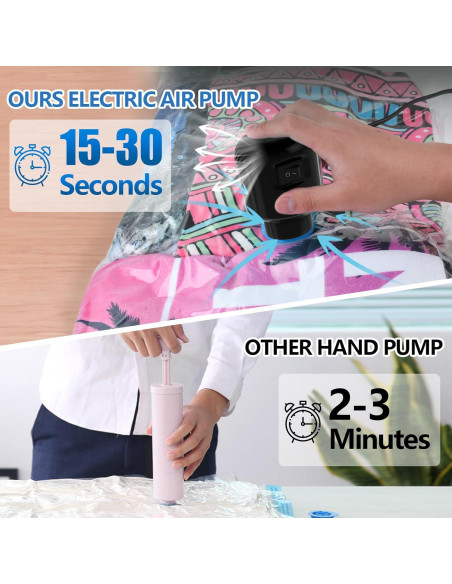 Bomba de Vacío Eléctrica Kissleaf Portátil 460 L/min - Negro