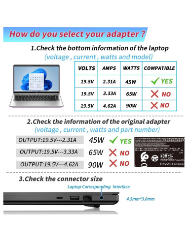 Cargador Laptop 45W HP L25296-002 Punta Azul 19.5V 2.31A