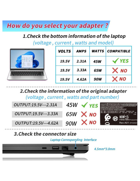 Cargador Laptop 45W HP L25296-002 Punta Azul 19.5V 2.31A