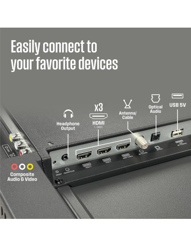 Televisor Westinghouse 42" LED Full HD Roku 1080P Wi-Fi