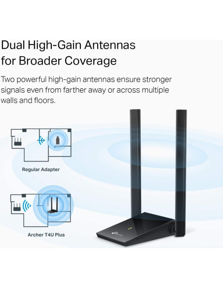Adaptador USB WiFi TP-Link Archer T4U Plus AC1300Mbps