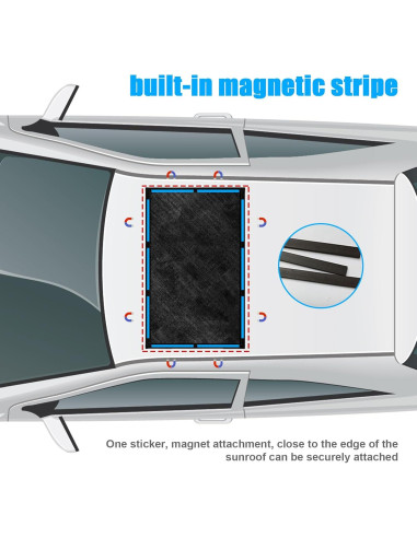 Cubierta de Techo Solar Kewucn, Malla Transpirable UV 100x65cm