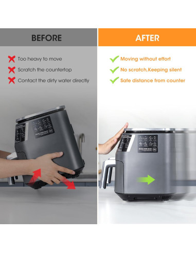 Deslizadores Aieve para Electrodomésticos Mini 8 Ruedas 11.79 kg