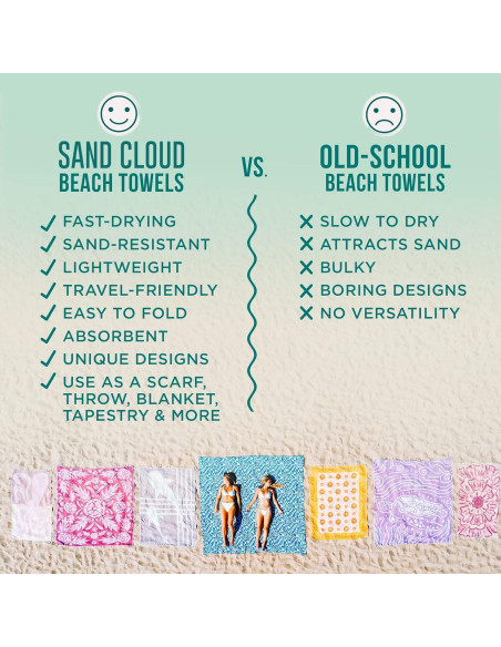 Toalla de Playa Extra Grande Sand Cloud Tortuga Teal Crush