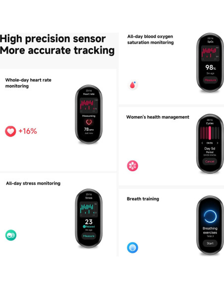 Xiaomi Smart Band 9 Global 2024 1.62" AMOLED 21 Días Negro