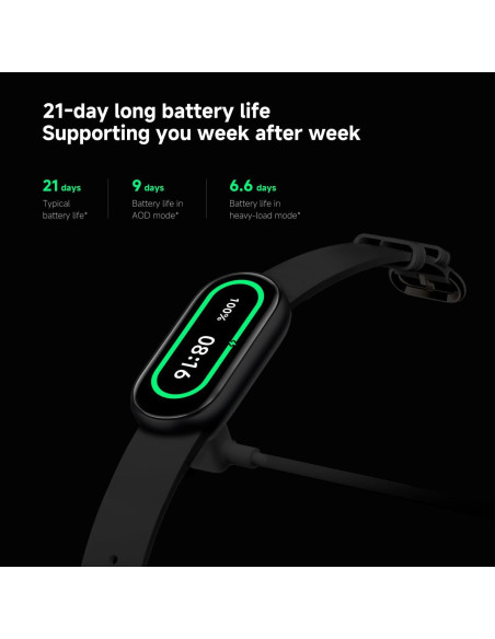 Xiaomi Smart Band 9 Global 2024 1.62" AMOLED 21 Días Negro