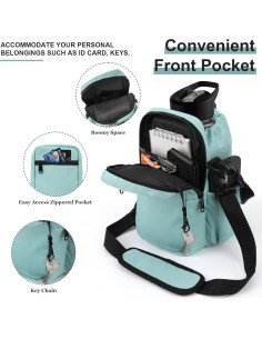 Bolsa Portabotellas de Agua JRQCSJY Aislada 0.95L-1.18L Turquesa 2