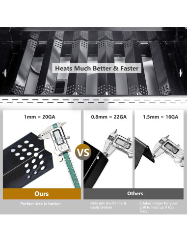 Placas de Calor Criditpid 5-Pack para Parrilla Nexgrill