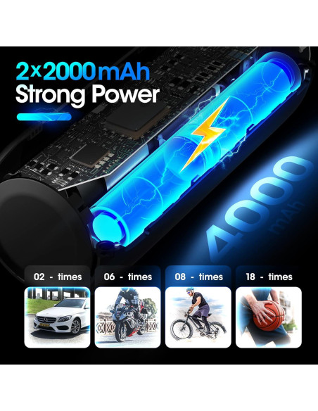 Compresor de Aire Eléctrico LILTSDRAE 150 PSI Portátil