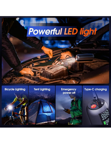 Compresor de Aire Eléctrico LILTSDRAE 150 PSI Portátil