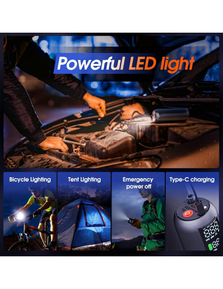 Compresor de Aire Eléctrico LILTSDRAE 150 PSI Portátil