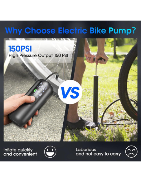 Compresor de Aire Eléctrico LILTSDRAE 150 PSI Portátil