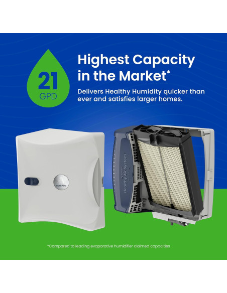 Humidificador AprilAire 720MKZ - 79,49 L/día, Control Manual