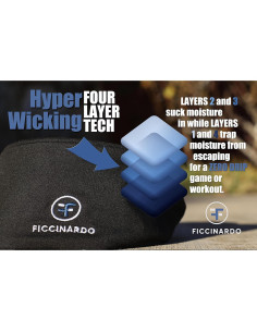 Banda para el sudor Ficcinardo - Alta resistencia - Negra - Talla única 2