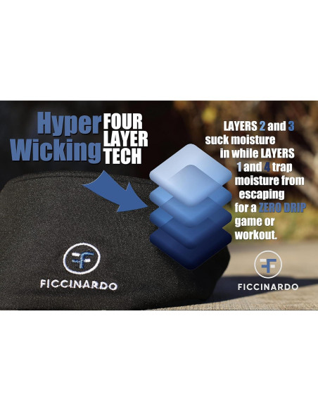 Banda para el sudor Ficcinardo - Alta resistencia - Negra - Talla única