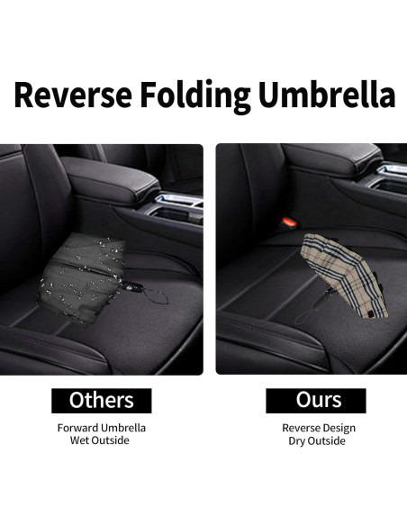 Paraguas Invertido Compacto Automático Cuadrillé Amarillo