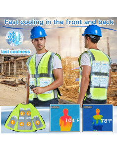 Chaleco Refrigerante PANGTIKU con 20 Paquetes de Hielo 2