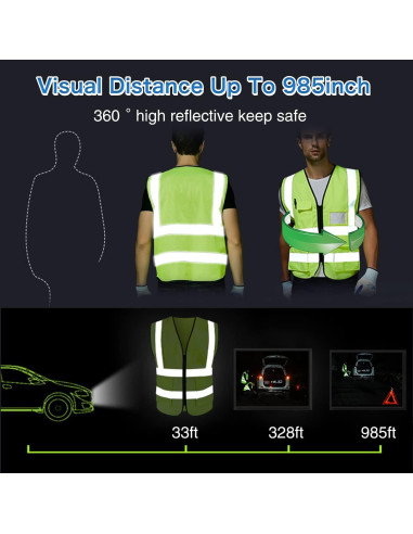 Chaleco Refrigerante PANGTIKU con 20 Paquetes de Hielo