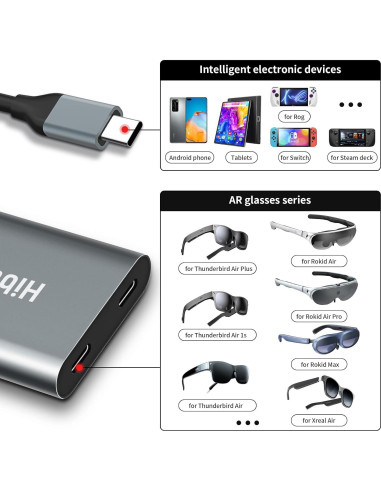 Adaptador de Carga USB-C RCstyle para Gafas AR 65W