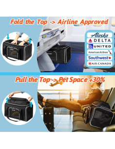 Transportín para Mascotas Petskd 43x28x24 cm Aprobado TSA 2