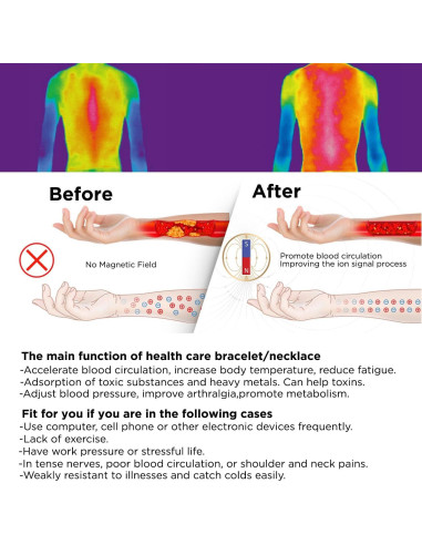 Pulsera Magnética STCORPS7 Ajustable de Hematita para Alivio