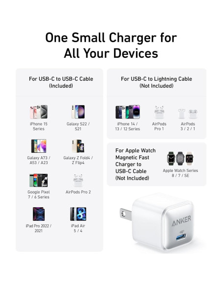 Cargador USB C Anker 20W Nano Pro Rápido para iPhone