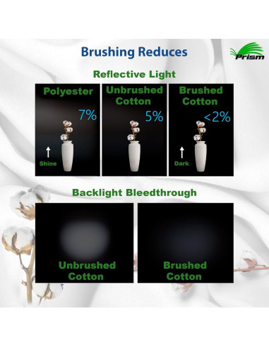 Fondo de Tela Verde Prisma 1.65x2.74m Algodón Orgánico