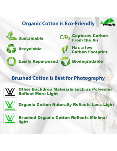 Fondo de Tela Verde Prisma 1.65x2.74m Algodón Orgánico