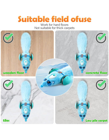 Juguete Automático para Gatos Migipaws Ratón Interactivo Azul