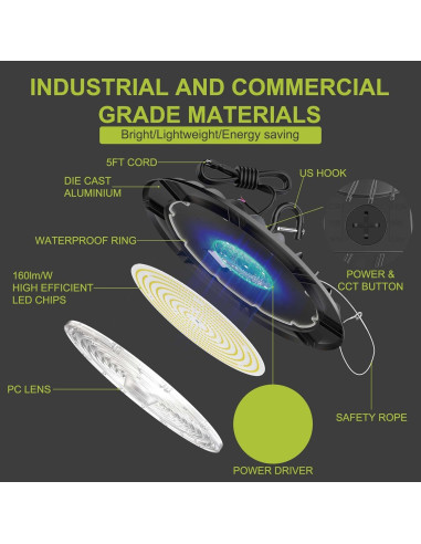 Luz LED Alta Bahía Hylele 200W 6000K Regulable Paquete 5