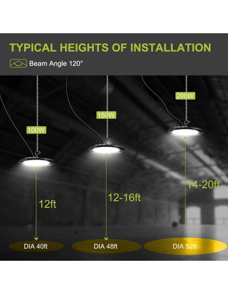 Luz LED Alta Bahía Hylele 200W 6000K Regulable Paquete 5