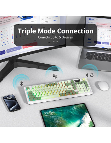 Teclado Inalámbrico Owpkeenthy 96% Verde Matcha RGB