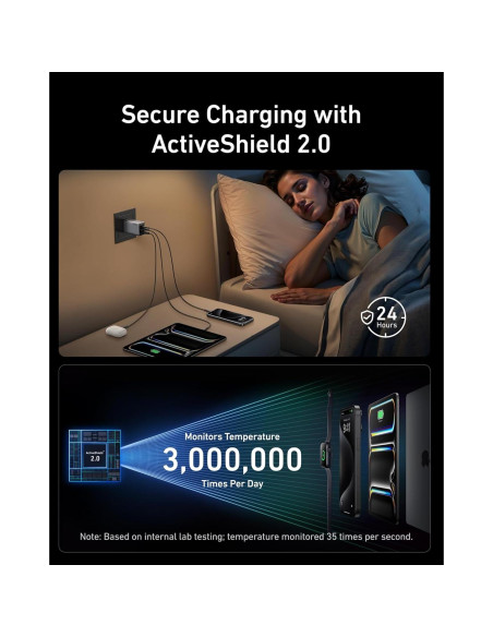 Cargador Anker Prime 100W USB-C 3 Puertos Compacto