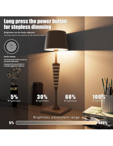 Lámpara de mesa inalámbrica Timjorman FY-01 8000mAh